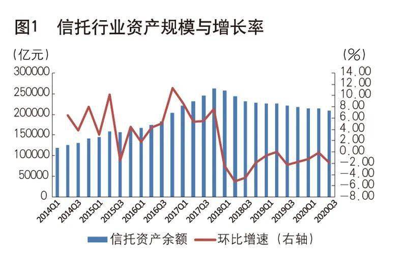 75422005年：关于中国经济增长与环境影响的综合性研究