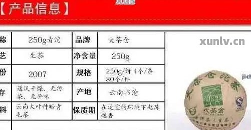 2016年云南普洱茶饼品质价格详解，专家推荐