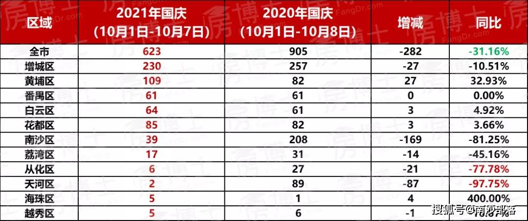 盈江翡翠市场开标时间及相关信息汇总