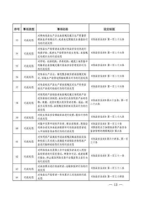 网商贷逾期三个月不还款后果：信用记录受损、罚息累积与法律责任待解决