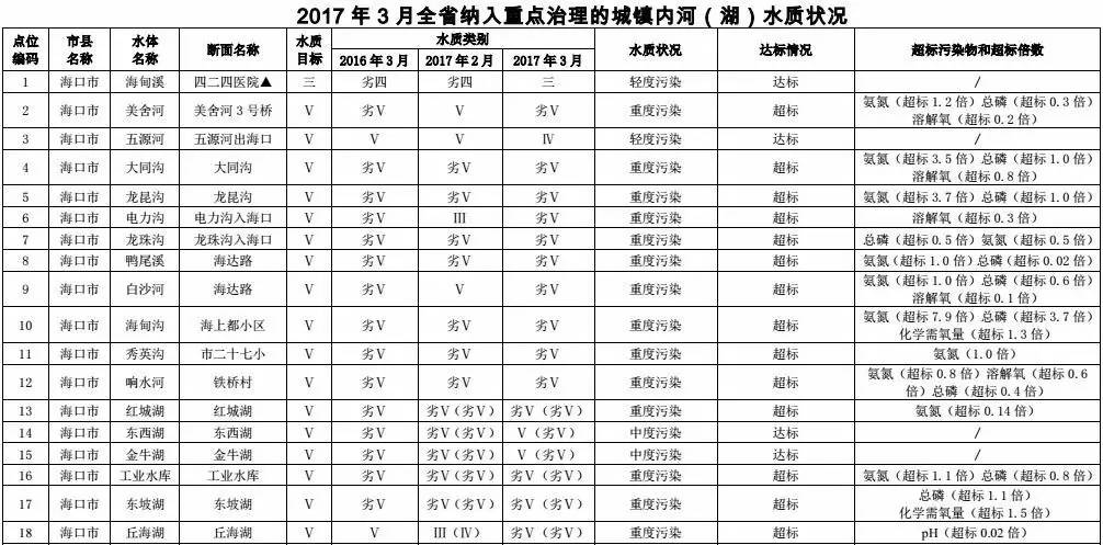 新 2004年10月12日，这一天的属相是什么以及它的五行属性如何？