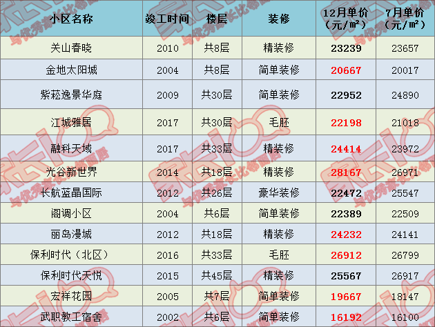 新 2004年10月12日，这一天的属相是什么以及它的五行属性如何？