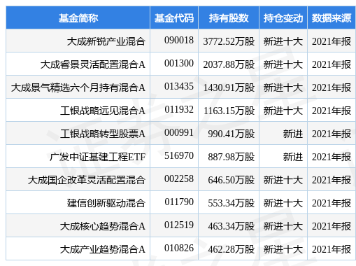 新 2004年10月12日，这一天的属相是什么以及它的五行属性如何？