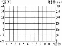 新 2004年10月12日，这一天的属相是什么以及它的五行属性如何？