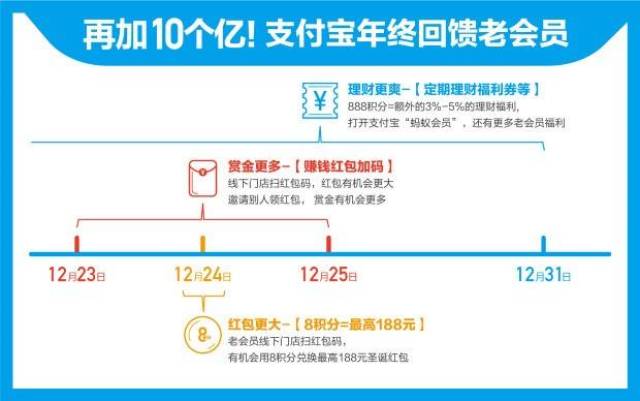 2004年10月12日出生的人的特点、优势和挑战：一个全面的分析