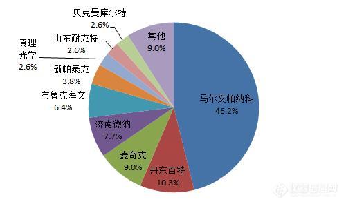 2004年10月12日出生的人的特点、优势和挑战：一个全面的分析