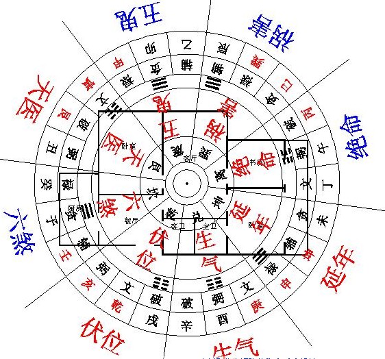 2004年10月12号生辰八字：详解五行属性、命运分析与风水调整