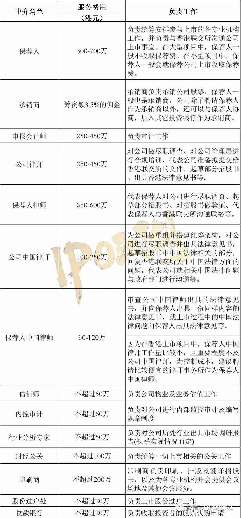 关于极融平台协商还款的真实性探讨，附详细操作步骤与注意事项