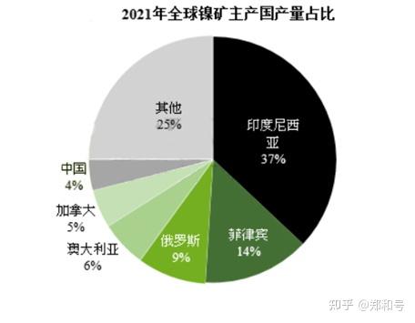 全球各产地和田玉的重量对比：从到澳大利亚，哪种更值得投资？