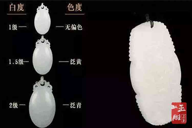 新和田玉的密度与其价值关系密切，探究其科学原理与应用