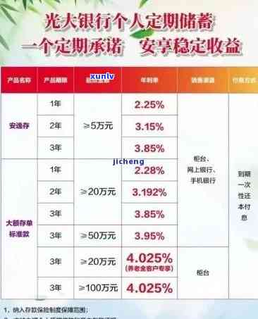 光大申请个性化分期案例-光大银行申请个性化分期怎样写