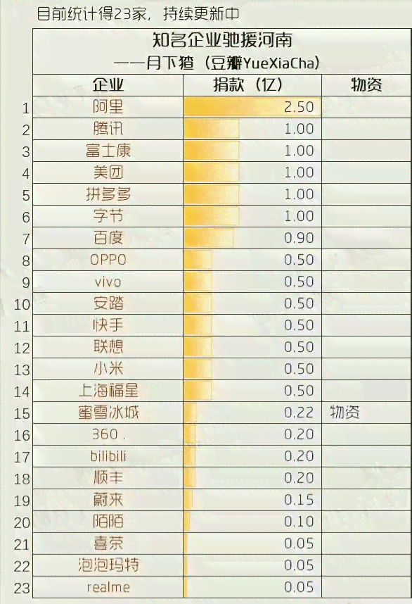 2016年普洱茶价格走势分析：全面了解市场价格波动与特点