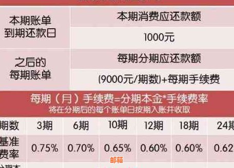 光大个性化分期还款：如何收取利息、费用以及可能的免息政策全面解析