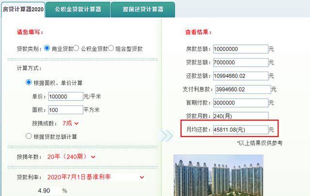  '七万额度', '每月更低还款' , '1400元' —— 新金融产品解析 