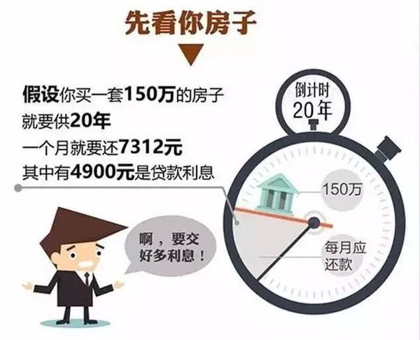 七万额度每月更低还款额计算方法：14000元详解