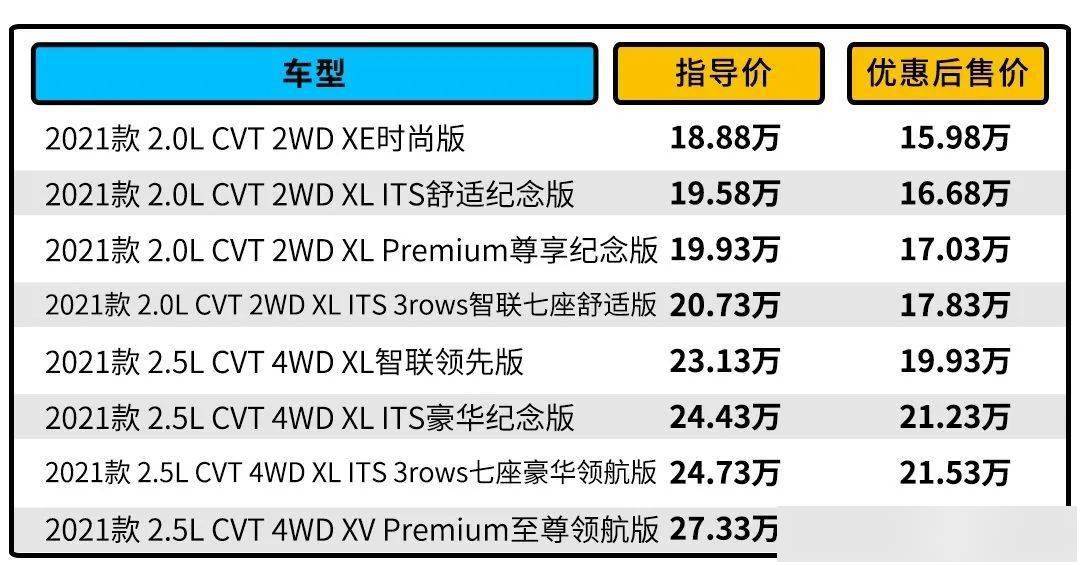 如何计算7万更低还款额：详细步骤及影响因素一览