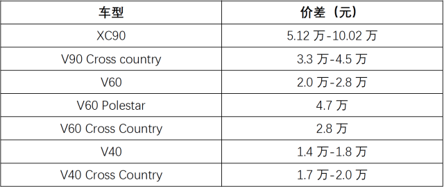 如何计算7万更低还款额：详细步骤及影响因素一览