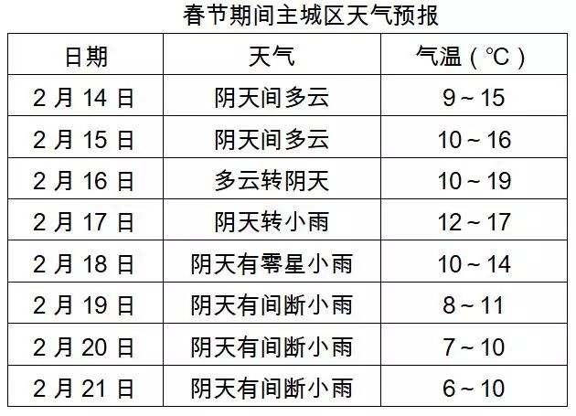 如何计算7万更低还款额：详细步骤及影响因素一览