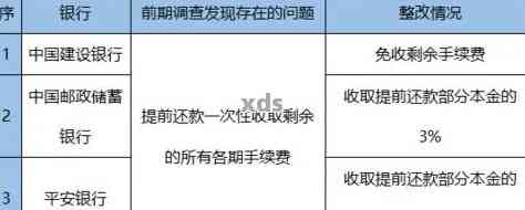 招行更低还款还不上怎么办 - 当无法支付招商银行的更低还款额时应如何处理