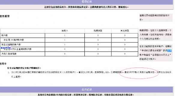 招行第四天还款会如何影响个人信用记录？