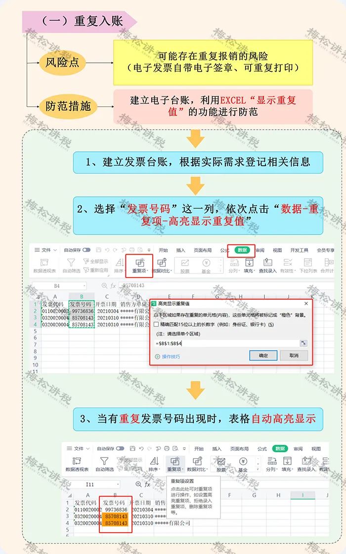 信用卡还款重复入账的解决策略与步骤