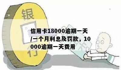 信用卡逾期还款费用：10000元一天的利息是多少？