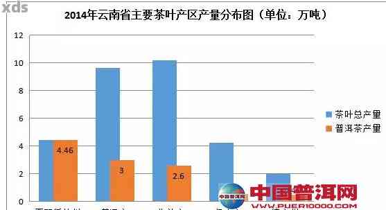 普洱茶价值排行榜前十名：最新数据揭示行业领跑者