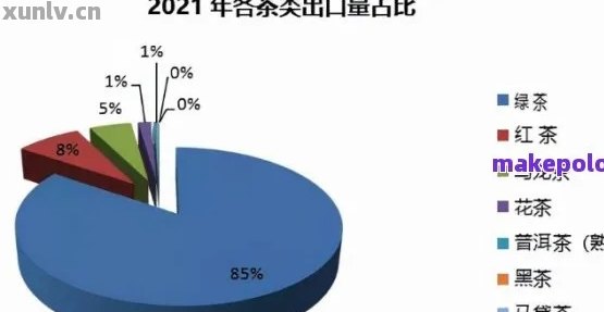 普洱茶价值排行榜前十名：最新数据揭示行业领跑者