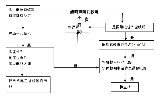 测量容量的创新：深度解析刻度杯的工作原理和使用技巧