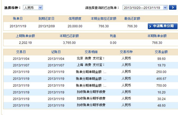 信用卡更低还款额度与10万额度的关系：详细解释及相关计算方法