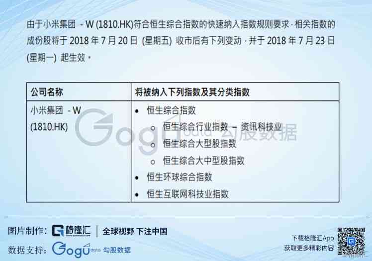 美团逾期说传票进日送达是真的吗？请您提供相关信息以便确认。