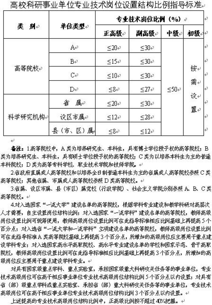 保定地区法务职位招聘信息汇总，包括岗位职责、要求和待遇等全方位解析