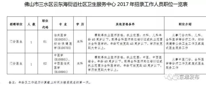 保定地区法务职位招聘信息汇总，包括岗位职责、要求和待遇等全方位解析