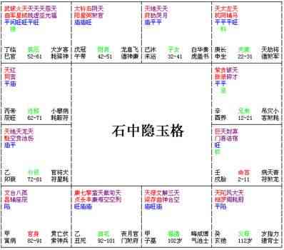 石中隐玉格属于什么格局：含义、特点与象征