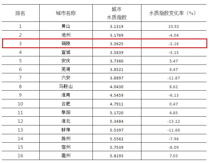 玉石回收价格：按重量计价还是按品质决定？如何准确估算一吨玉石的价值？