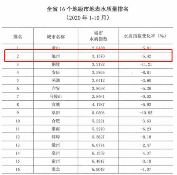 玉石回收价格：按重量计价还是按品质决定？如何准确估算一吨玉石的价值？