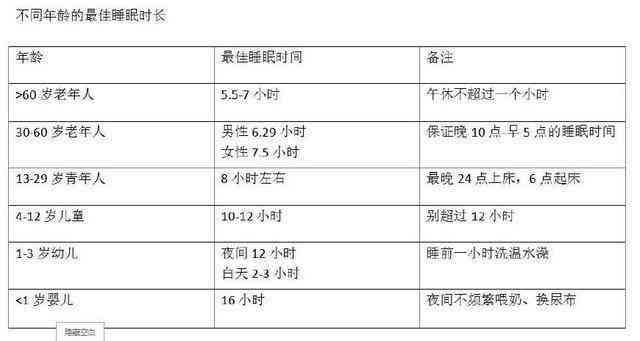 玉石回收价格：按重量计价还是按品质决定？如何准确估算一吨玉石的价值？