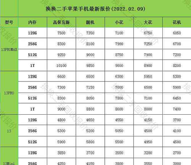 玉石回收价格：按重量计价还是按品质决定？如何准确估算一吨玉石的价值？