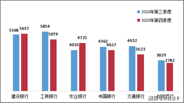 法人欠信用卡：对公司的潜在影响和应对策略