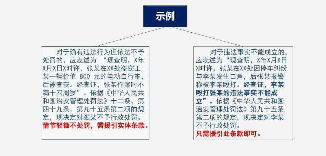 未按时支付罚款的解决办法及影响分析：详细情况说明