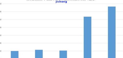 2023年微粒贷逾期天数限制详解：用户最关心的问题都在这里解答！