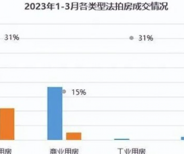 2023年微粒贷逾期天数限制详解：用户最关心的问题都在这里解答！