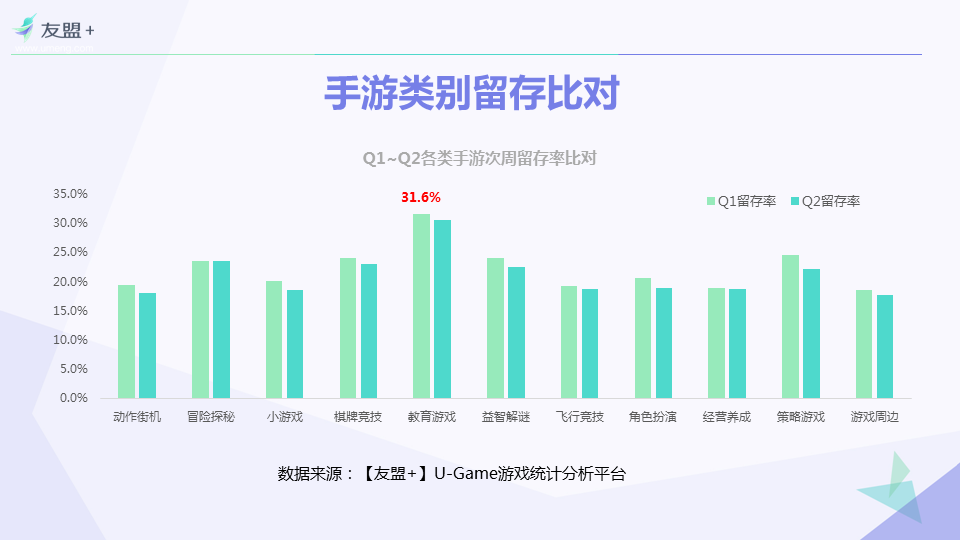 逾期行为细分：不同类型及其影响分析