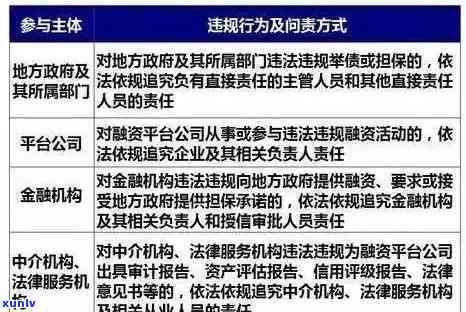 全面了解逾期类型：从定义到应对策略，解答用户所有疑问