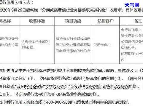 信用卡分期还款出现问题：多存入金额如何处理？