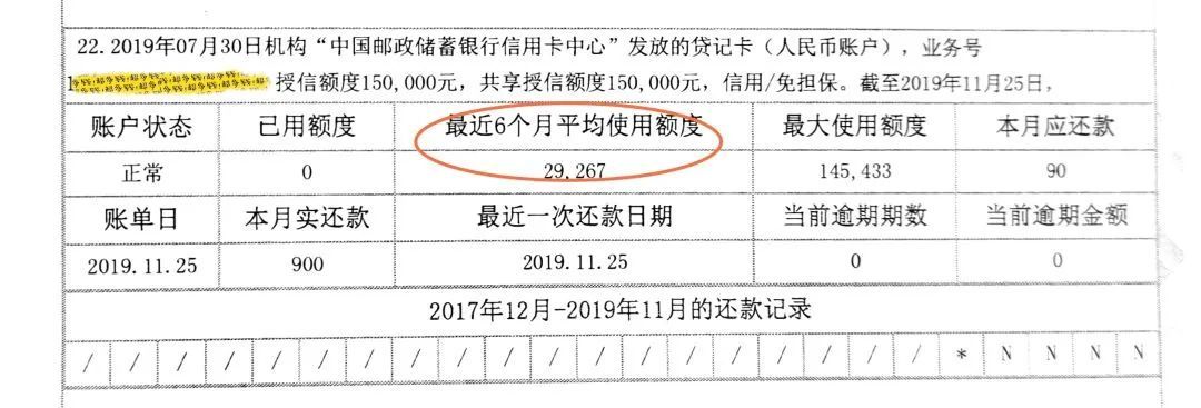 信用卡账单全清后，办理票据税贷的成功率及安全性如何？