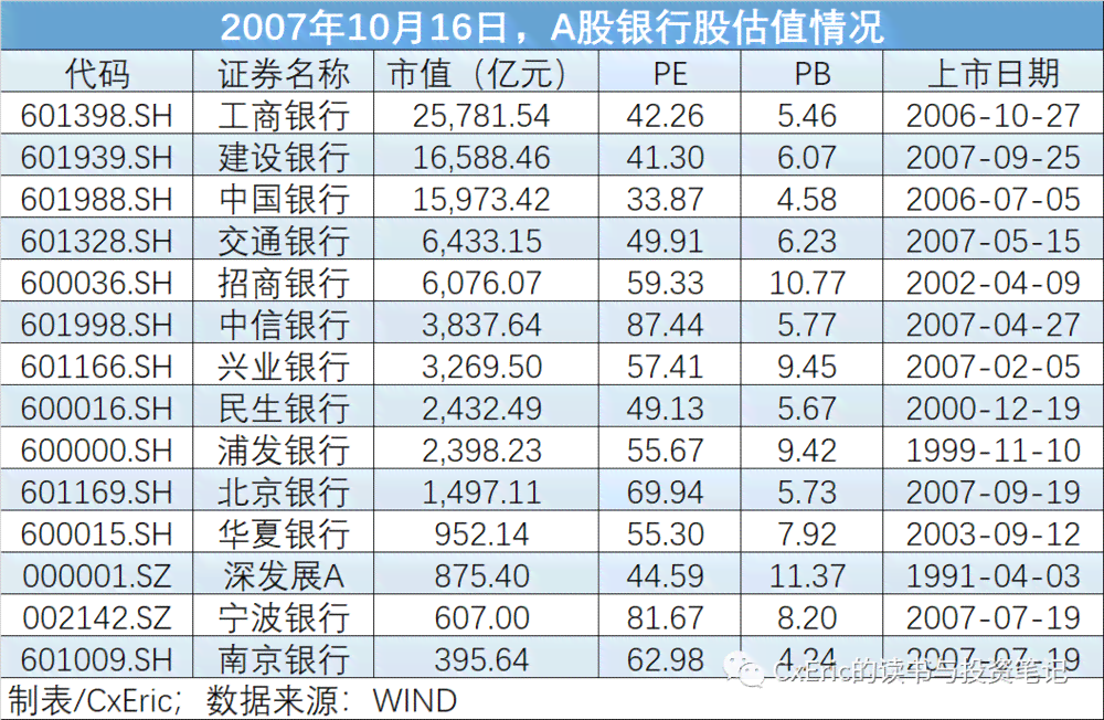 2023年普洱茶饼价格解析：品质、年份与市场趋势的影响因素