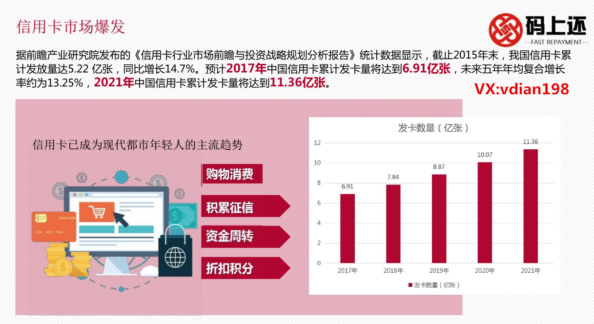 信用卡借款偿还难题：原因分析与解决策略