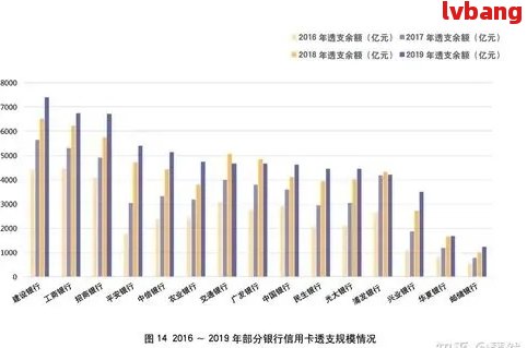 中国逾期违约现象的全面统计分析：人数、行业与影响解读