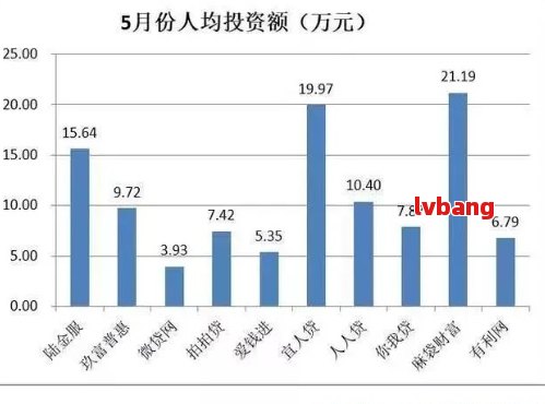 中国逾期违约现象的全面统计分析：人数、行业与影响解读